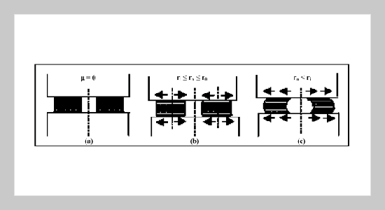 High-Speed Sinter-Forging of Annular Ring Component