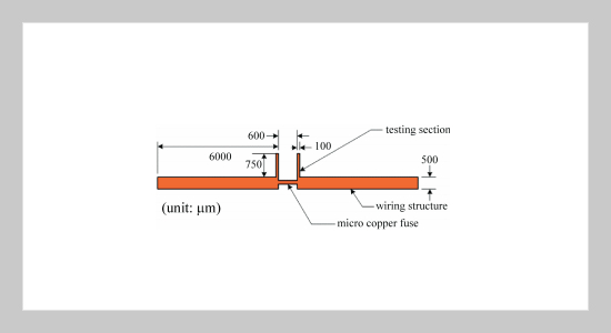 Micro Fuse Fabrication and Testing