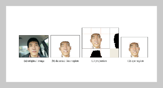 A Real-Time Driver Fatigue Detection System Based on Eye Tracking and Dynamic Template Matching