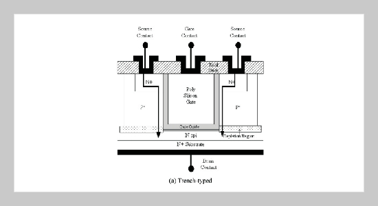 The Pretreatment Effects on Gate Oxide Quality of a Trench-Typed MOSFET Device