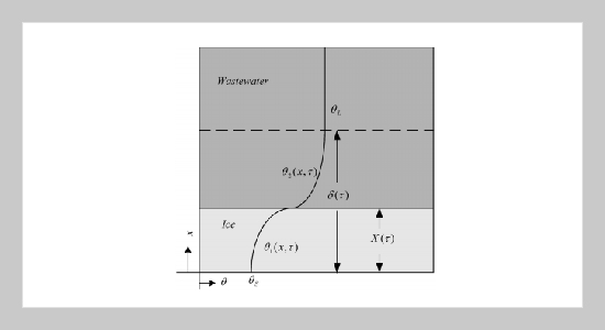 Modeling and Optimization for a Normal Freezing Cool-Thermal Storage with Wastewater Preconcentration System