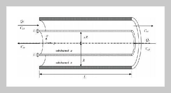 Theoretical Study on Membrane Extraction in Laminar Flow Circular-Tube Modules