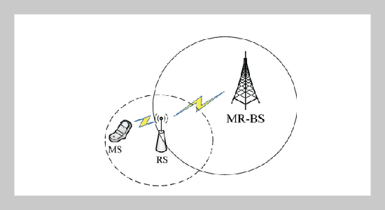 A Novel Bandwidth Request Mechanism for IEEE 802.16j Networks