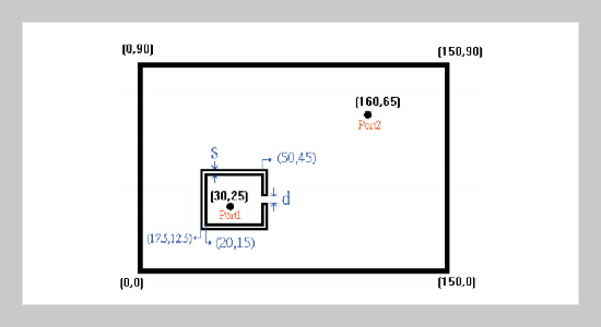 Noise Mitigation Capability Comparison: Power Bus Isolation vs. Power Plane Segmentation