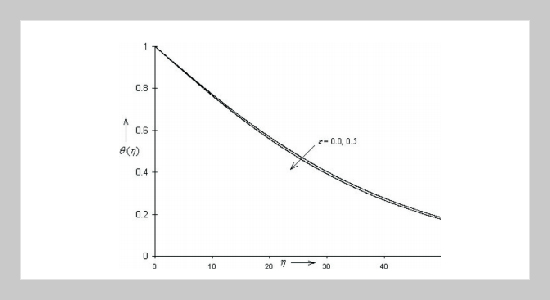 Steady MHD Natural Convection Flow with Variable Electrical Conductivity and Heat Generation along an Isothermal Vertical Plate