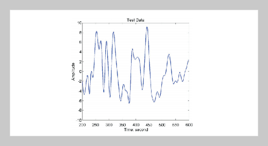 Rail Structure Analysis by Empirical Mode Decomposition and Hilbert Huang Transform