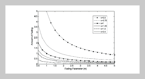 Seamless Wireless RSVP over Ubiquitous Networks