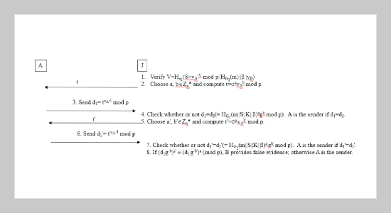 Non-Interactive Fair Deniable Authentication Protocols with Indistinguishable Confidentiality and Anonymity