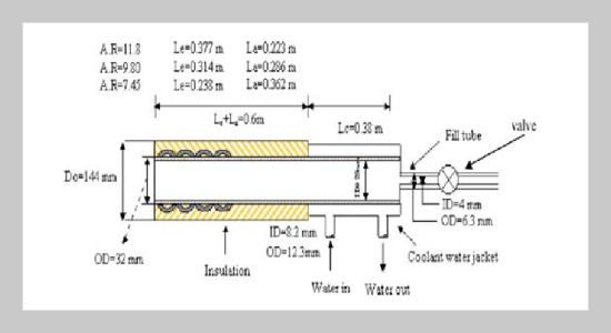 Numerical Simulation of the Heat Transfer Characteristics of Low-Watt Thermosyphon Influence Factors