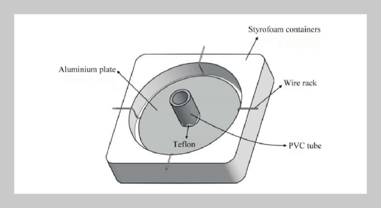 A Novel Method for Preparation of Silver Chloride Thin Films