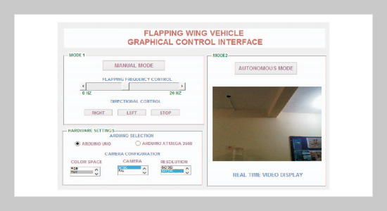 A Novel Vision Based Protocol for Controlling Flapping Wing Vehicles in Indoor Surveillance Mission