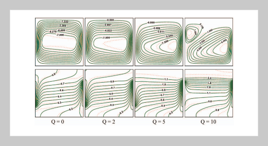 Convection of Cu-water Nanofluid in a Partially Active Porous Cavity with Internal Heat Generation