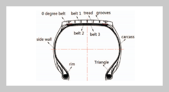 Study on the Tire Uneven Wear Mechanism of the Running Wheel of Monorail Vehicles