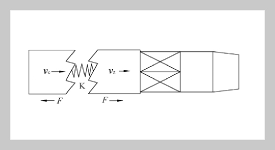 Design and Analysis of a Novel Rotary Percussion Drilling Tool in Petroleum Exploration