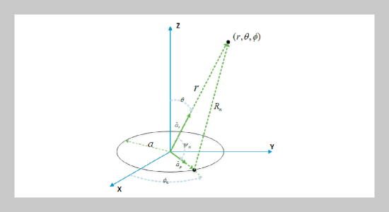 BER Reduction for Ultra Wideband Multicasting System by Beamforming Techniques