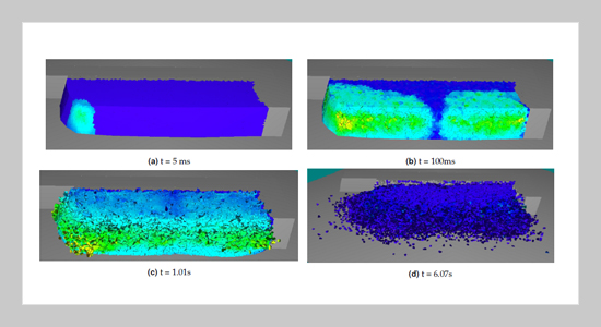 Development of a Segregation Blasting Method to Reduce Ore Loss and Dilution in Open Pit Mines