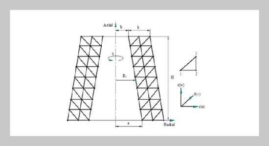 Free Vibration Analysis of Layered Magneto-Electro-Elastic Truncated Conical Shells 