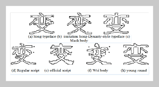 Design and Numerical Simulation of a Novel High-Speed Multi-Degrees of Freedom Piezoelectric positioner