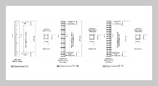 Reinforced Concrete Columns Confined with Prestressed Steel Straps under Axial Loading