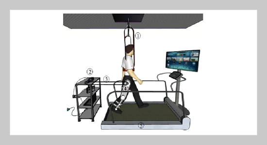 Systematic method for selection of motor-reducer units to power a lower-body robotic exoskeleton