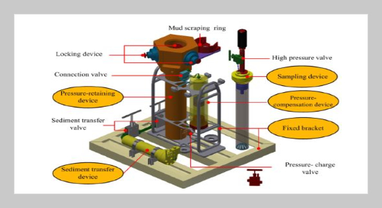 Reliability Assessment of a Full-ocean-depth Pressure-retaining Sediment Sampler Using Fault Tree Analysis