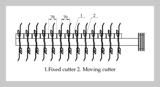 Design and test on double-roller sweet potato vine crushing and returning machine