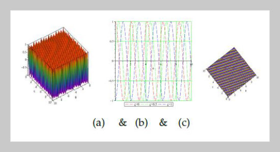 Analytical Approach For Time-Conformable Schrödinger Equations