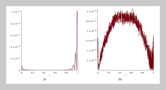 Approximate Solutions Of Two-point Boundary Value Problems By The Weak-form Integral Equation Method