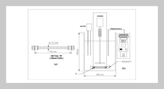 Optimization Of Phenolic Compounds And Antioxidant Extraction From Piper Betle Linn. Leaves Using Pressurized Hot Water