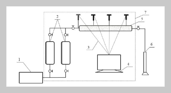 Experimental Study On Rheological Properties Of Mixtures Of Silica Nanoparticles And Wormlike Micelles