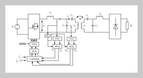 Research On Passivity-Based Control Of Electric Vehicle Mobile Wireless Charging System Based On EL Model