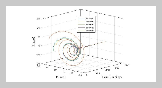 Cooperative Output Regulation By Q-learning For Discrete Multi-agent Systems In Finite-time