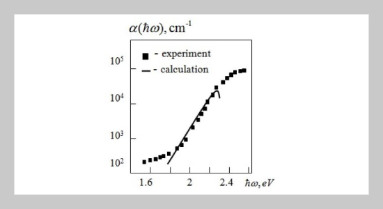 Kubo-greenwood Formula For The Exponential Absorption Region Of Amorphous Semiconductors And Distribution Of The Density Of Electronic States In The Tail Of The Conduction Band