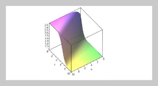 On optical solutions to the Kadomtsev–Petviashviliequation with a local Conformable derivativeitle