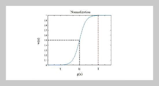 Boundary-preserving superpixel segmentation