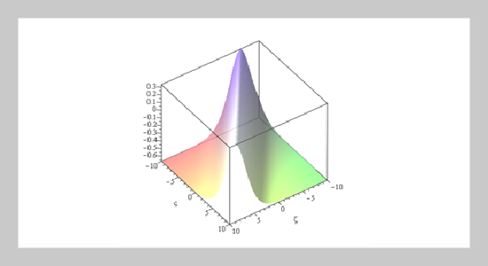 New explicit solutions for Zakharov-Kuznetsov-Benjamin-Bona-Mahony equation