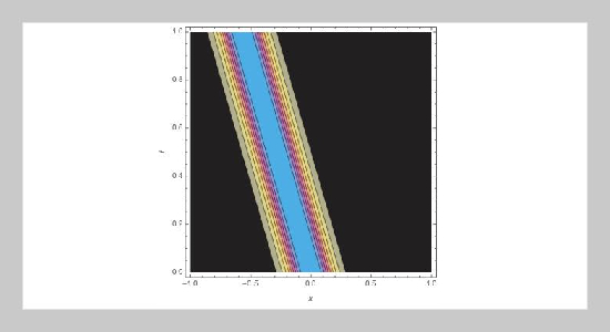 Pure-Cubic Optical Solitons with Kerr Law by Laplace-Adomian Decomposition