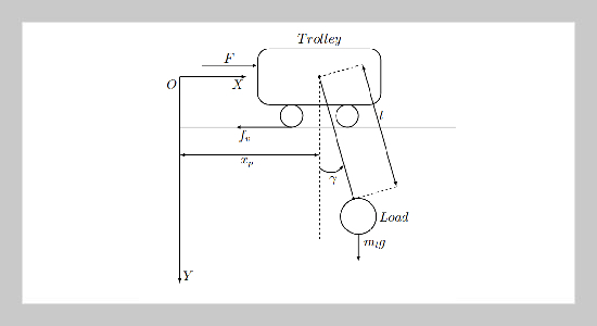 H-Infinity Approach Control On Takagi-Sugeno Fuzzy Model For 2-D Overhead Crane System