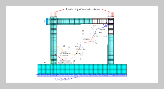 Corrosion-Induced Ductile-to-Brittle Transition in RC Frames: A Parametric 3D FEM Study and Failure Mechanism Mapping