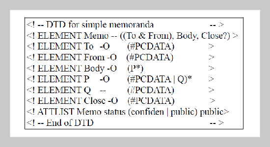 A Document Management System Based on an OODB 