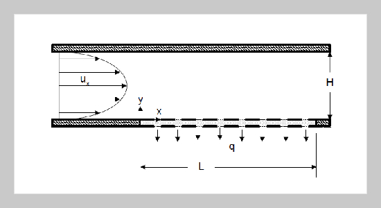 Numerical Simulation of Particle Deposition in Cross-Flow Microfiltration of Binary Particles 