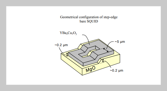 Superconducting Quantum Interference Device: The Most Sensitive Detector of Magnetic Flux 