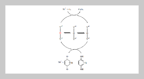 Biaryl Coupling and Oxidation Reactions of Aromatic Alcohols Catalyzed by VO(acac)2