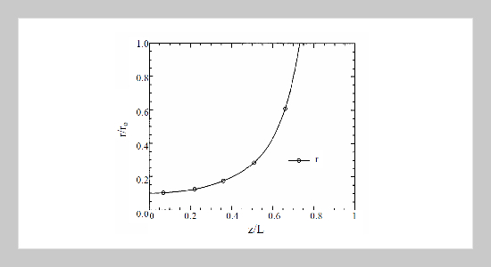 Analysis of Thermal Performance in a Micro Flat Heat Pipe with Axially Trapezoidal Groove 