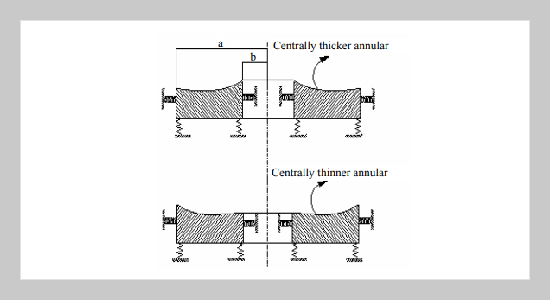 Free Asymmetric Transverse Vibration of Parabolically Varying Thickness Polar Orthotropic Annular Plate with Flexible Edge Conditions 