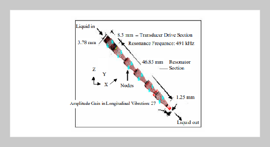 Characterization of Silicon-based Ultrasonic Nozzles