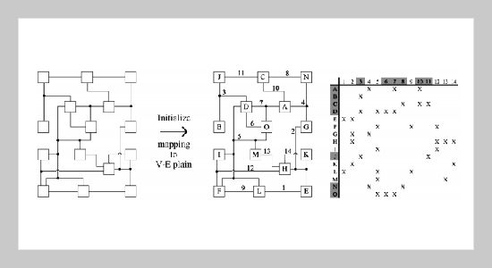 A Novel Measurement Device for SAW Chemical Sensors with FT-IR Spectro-microscopic Analytical Capability