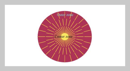 A Droplet-based Device for Triglycerides Colorimetric Measurement