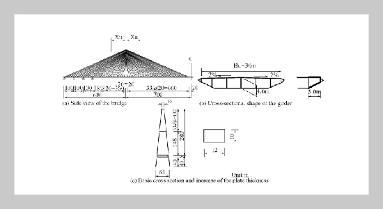 Static Instability Analysis of Long-Span Cable-Stayed Bridges with Carbon Fiber Composite Cable under Wind Load