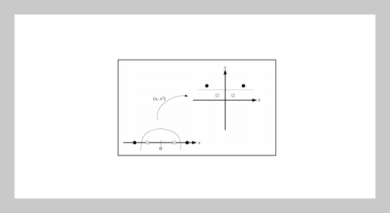 SVM Based Watermarking Technique